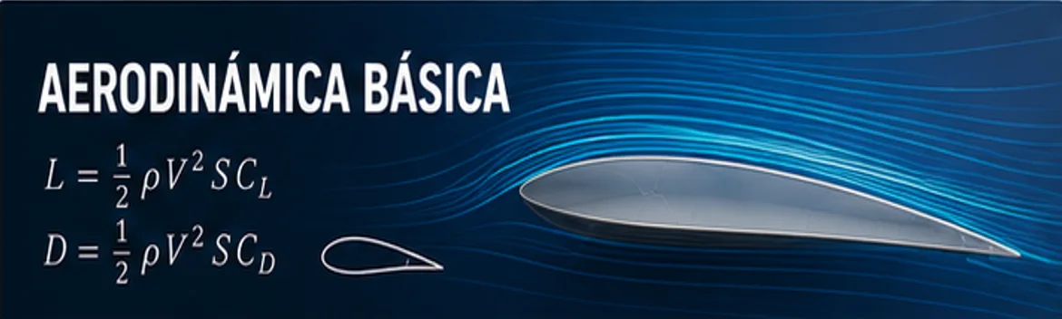 Portada de AERODINÁMICA BÁSICA